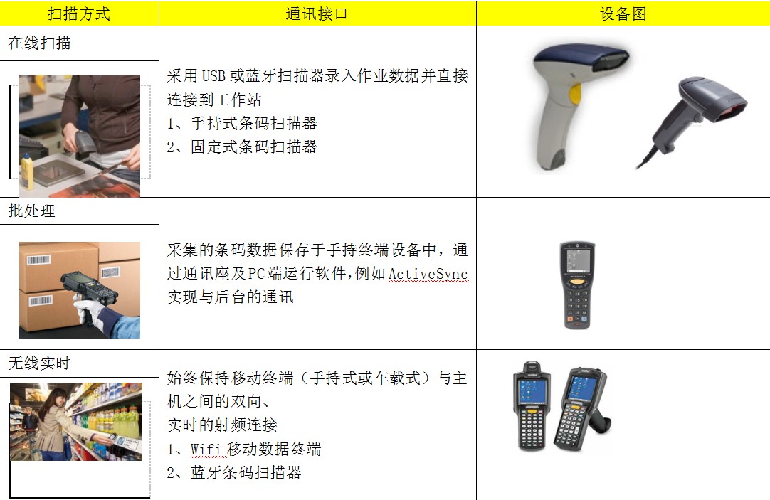 出货2.JPG