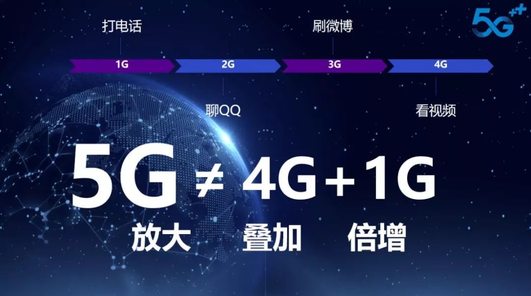 加快5G网络设施建设 推动5G产业全面发展