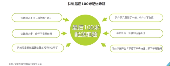 社区配送到户最后500米 需要智能物流机器人