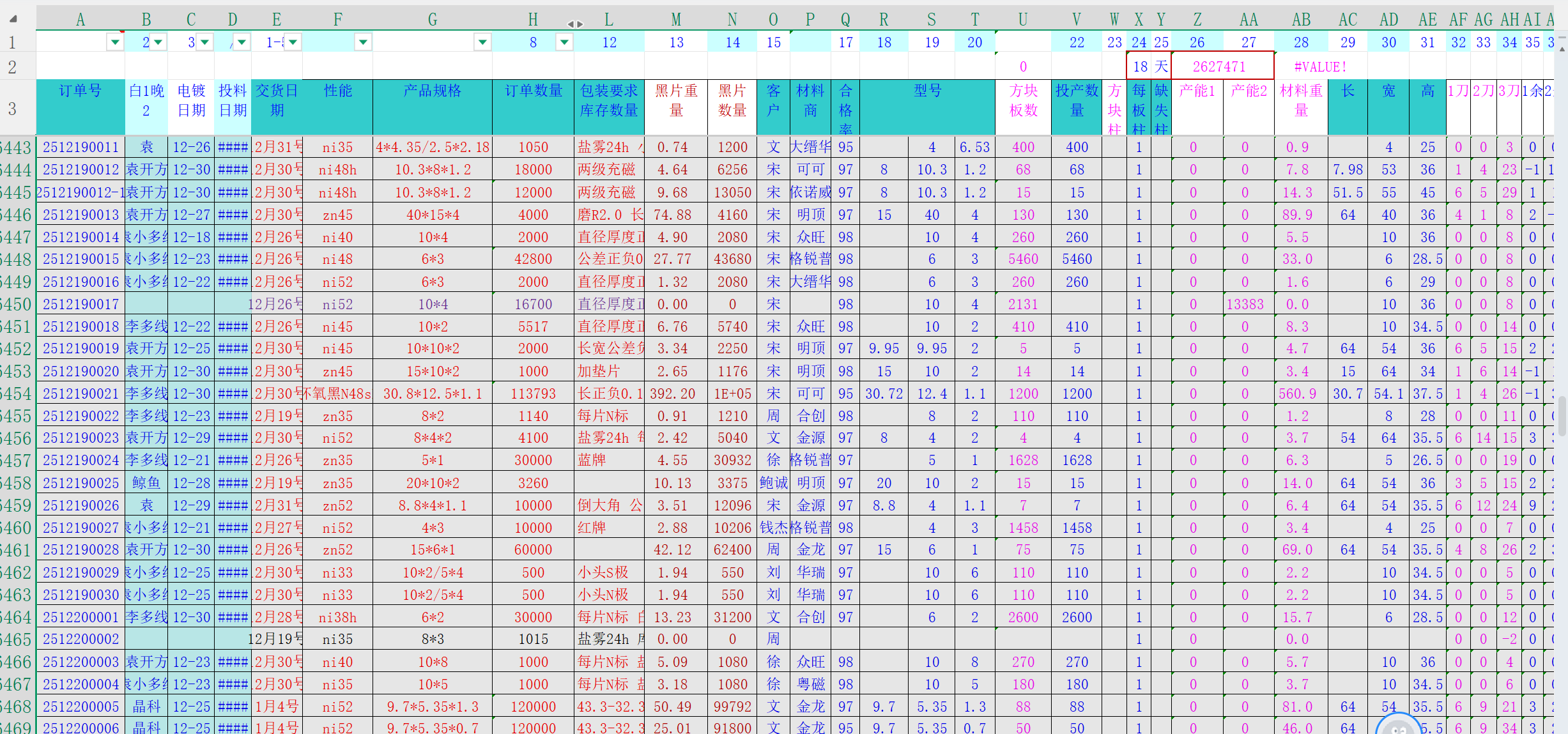 磁铁行业人工 Excel 排产表