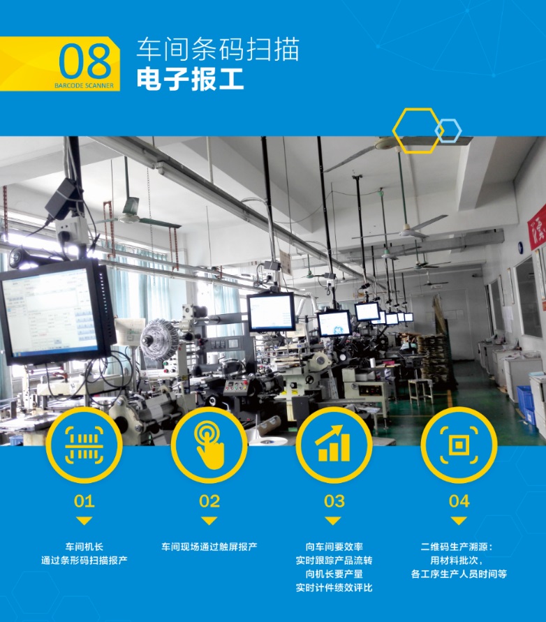 车间条码扫描电子报工现场
